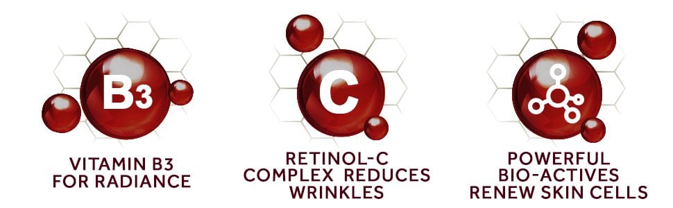 Vitamin B3 for radiance, Retinol-C Complex reduces wrinkles, powerful bio-actives renew skin cells